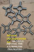 Diff Sets for Isuzu FSR, DQR, 43 - 2