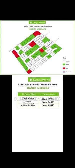 Mwalimu Farm Prime Plots