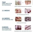 Toenail Fungus Patch Nail Repair Patches - 2