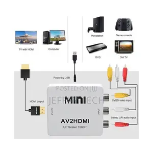 Mini AV/RCA to HDMI Scaler Converter 1080P