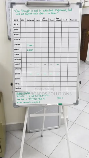 Flipchart Stand Whiteboard kwa Upangaji wa Ofisi