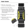 Godiag GT106 Plus Truck Adapter OBD II - 3