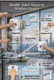 Automatic Double Sided Glass Cleaner - 3