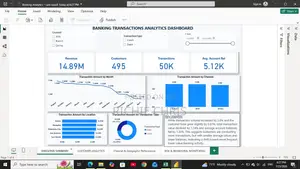 Richy Data Hub: Data Analysis & Business Intelligence Services