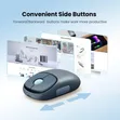 Ugreen FUN+ Wireless Mouse Blue - 2