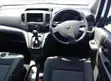 Nissan Vanette 2019 Nyeupe - 4