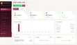 SalesTrack POS Stock Management System for Shops - 1