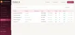 SalesTrack POS Stock Management System for Shops - 3