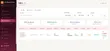 SalesTrack POS Stock Management System for Shops - 4