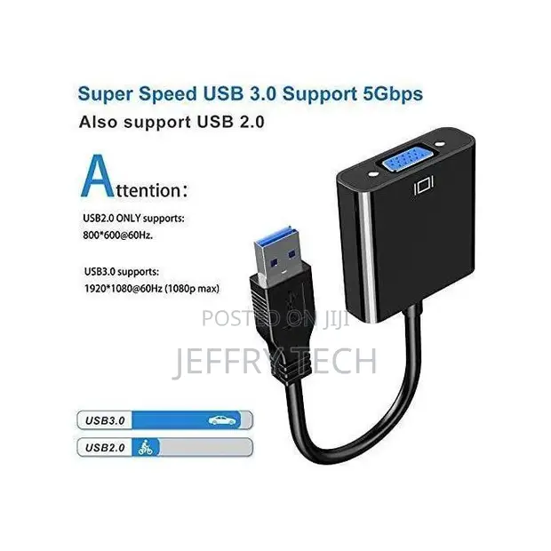 Universal USB/HTV/VGA/Video Adapter Converter - 1
