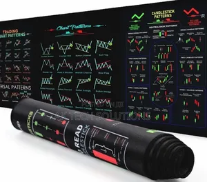 Forex Charts Mousepad - Brand New
