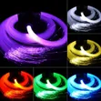 16W Twinkle RGBW Fiber Optic Star Ceiling Light Kit - 2