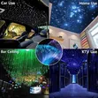 New Star Lights RGBW Fiber Optic Kit 3m - 4