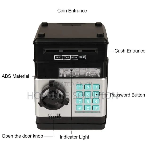 Electronic Money Bank ATM - 1