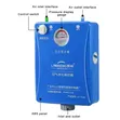 Eco-Friendly Biogas Desulphurizer LN-TKA8 - 3