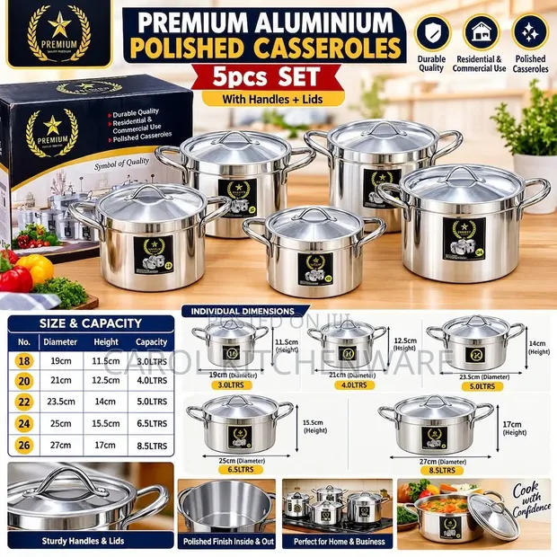 5-Piece Aluminium Sufuria Set with Lids and Handles - 1