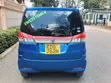 Suzuki Solio 2014 Blue - 2
