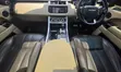 Land Rover Range Rover Sport 2015 - 2
