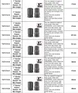 Deep Impact Sockets 1 Inch Drive (17-46mm) - 2