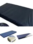 Mackintosh Waterproof Mattress Protectors for Kids - 1
