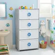 Heavy Duty Plastic Storage Cabinet - Multi-Layer - 2