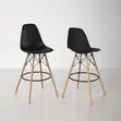 Eames Style Plastic Barstool - Black - 1