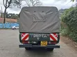 Toyota Land Cruiser Pickup 2018 Kijani - 1