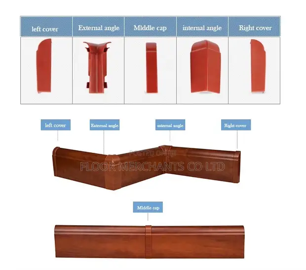 PVC Plain Skirting - 1