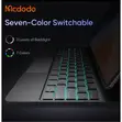 McDodo Smart Keyboard Case for iPad Pro/Air 11" - 2