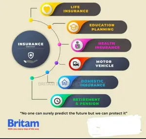 Bima ya Safari kutoka Britam