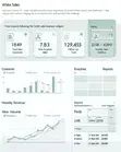 Custom Sales Tracking Web App for Small Businesses - 2