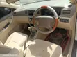 Toyota Corolla Fielder 1.5 Petrol AWD 2004 - 5