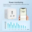 Smart Wi-Fi Plug (3-Pin UK) - 2