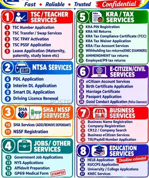 Andrews Digital Cybercafe - Huduma za Kompyuta na IT