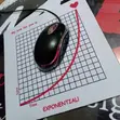 Custom Branded Mouse Pads - 4