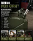 Jerry Can/Jerrican ya Metal 10L & 20L - Chombo cha Petroli/Dizeli - 2