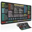 Excel Sheet Mouse Pad - 3