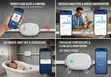 Smart Water Valve Tuya App/Wifi/Bluetooth - Full Control - 4