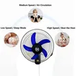 Electromate Wall Fan ya Inchi 16 - 3