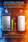 ITE 18L LPG Gas Water Heater - 3