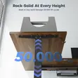 1400mm Electric Triple-Motor Standing Desk - 2