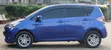 Toyota Ractis 2016 Bluu - 4