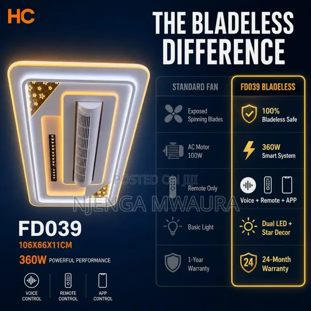 Ceiling Light with Fan - 1