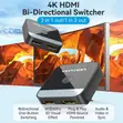 Vention 2-Port HDMI Bi-Directional Switcher (AKOB0) - 1