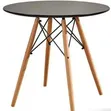 Eames Style Round Dining Table - 2