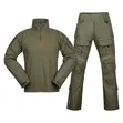 Clavis Fashion Hub Tactical Outdoor Set - 1
