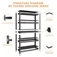 Brand New 5-Shelf Steel Storage Rack - Black - 5