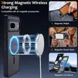 Kifaa cha Magsafe2 cha Google Pixel 7 chenye Sumaku - 2