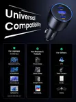 UGREEN 130W USB C Car Charger with Cable - 3