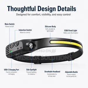 Rechargeable Flexible LED Headlight - Bendable, Wide-Area Illumination
